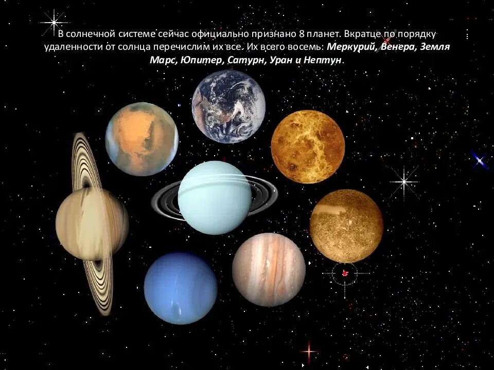 Сколько планет 8. Название 8 планет. Солнечная система планеты по порядку от солнца. Восемь планет солнечной системы. Название всех 8 планет по порядку.