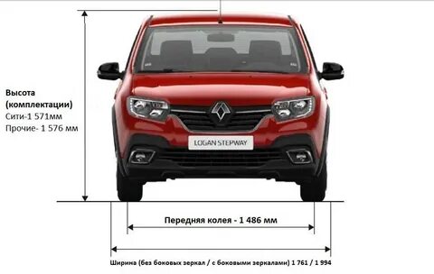 Размер сандеро степвей 2