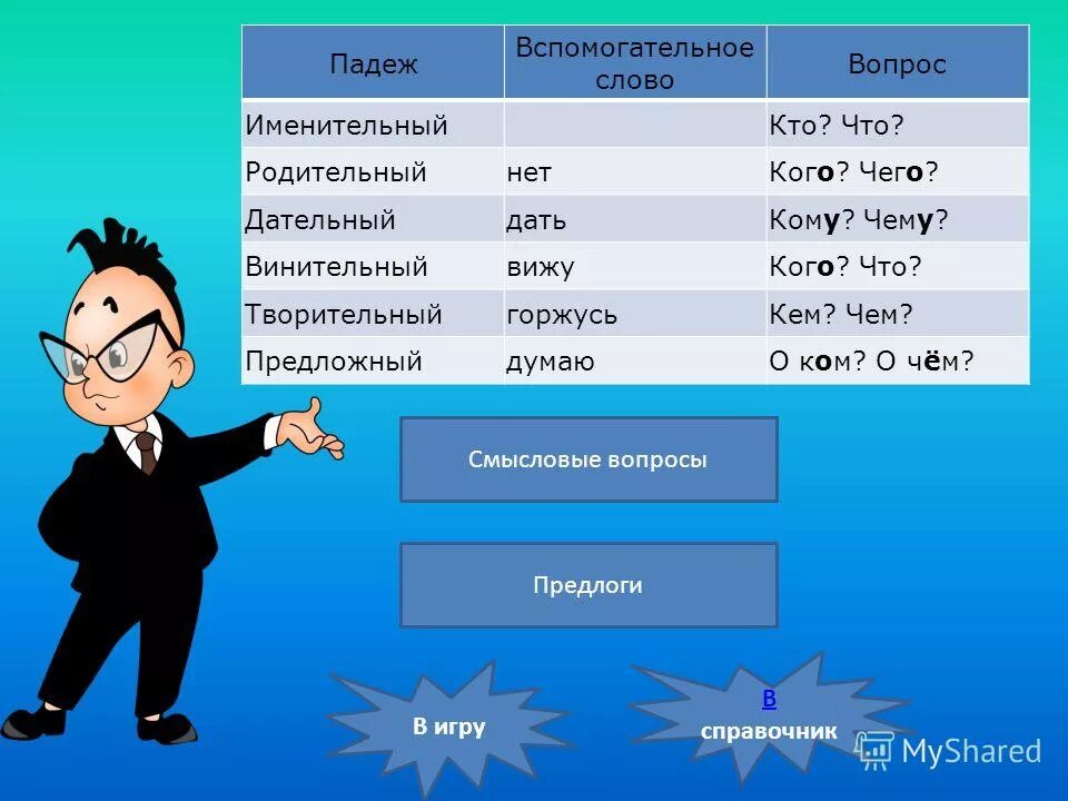 падежи вспомогательные слова