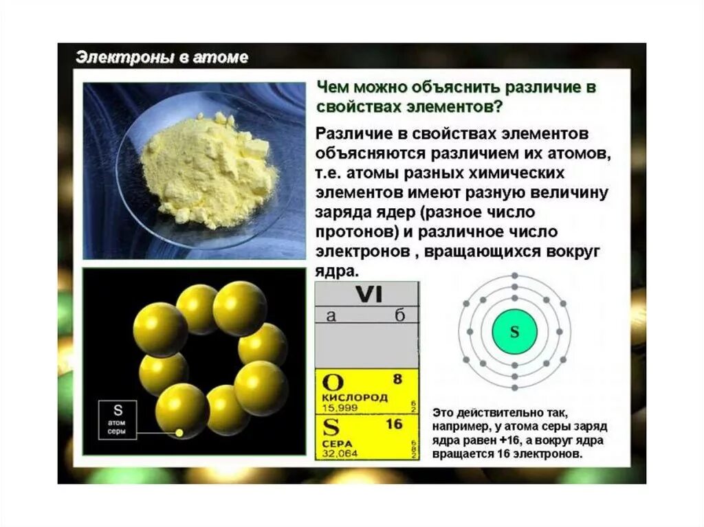 В атоме элемента 15 электронов. Строение электрона. Электроны в атоме. Где располагаются электроны. Строение электрона в атоме.