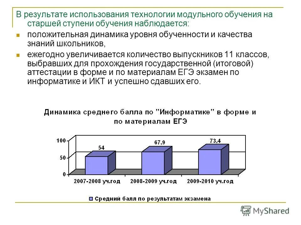 наблюдается положительная динамика