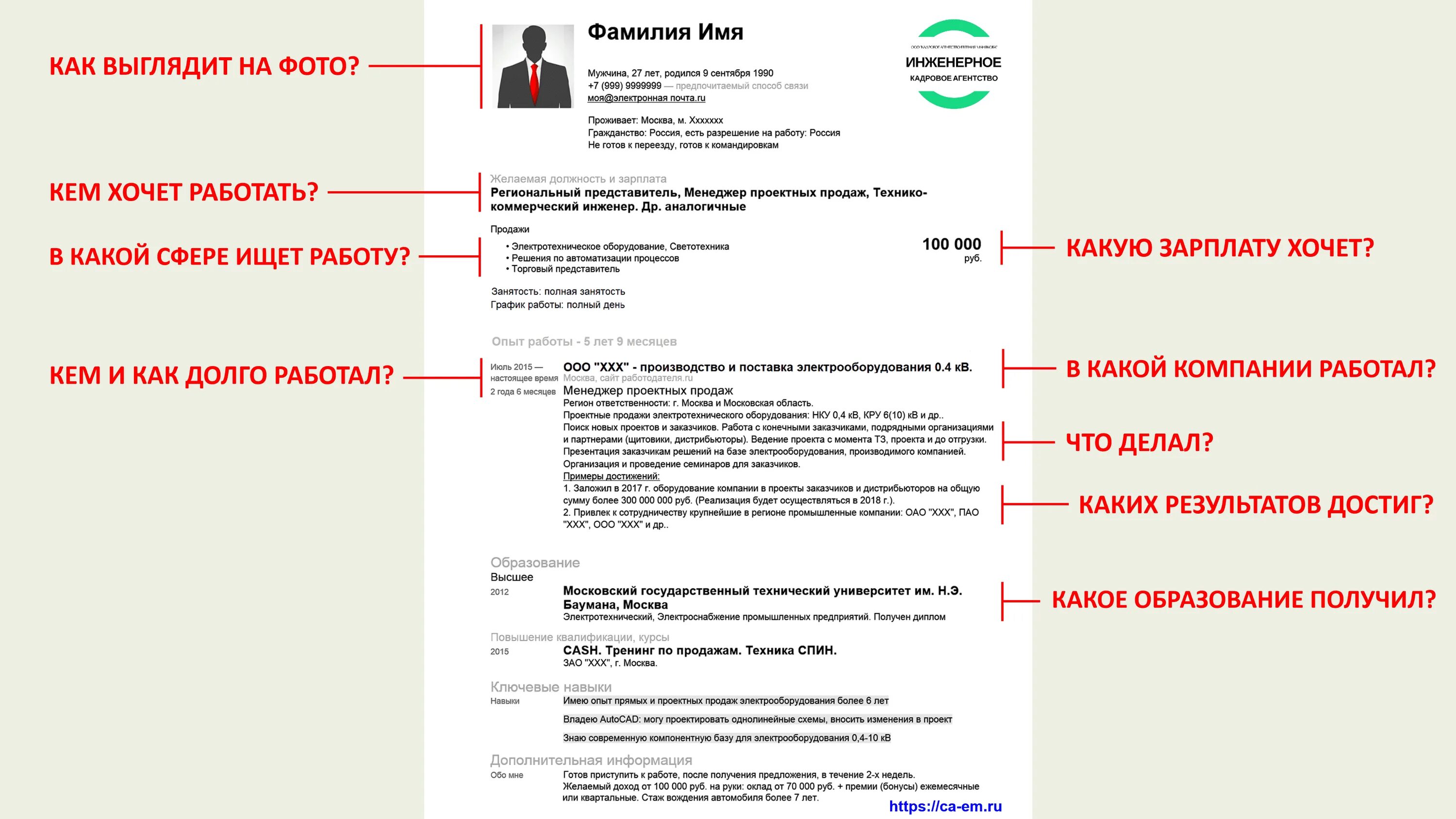 Хет хантер. Резюме HH образец. Резюме образец. Резюме на работу HH примеры. Как правильно составить резюме на HH.