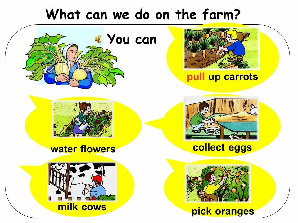 What can i do we can. Игры на тему what can i do?. What can you do картинки. What i can do тема. What we can.