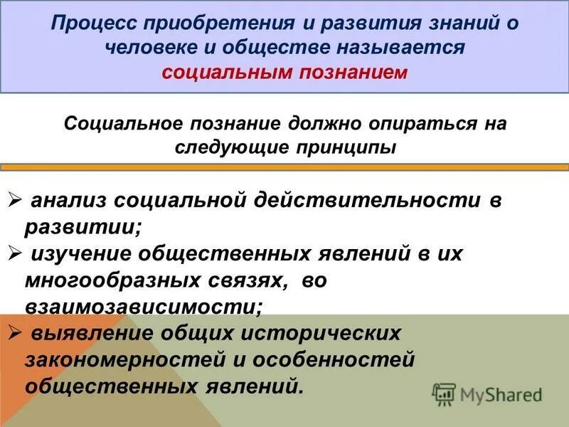 Процессы происходящие в обществе называются. Социализация человека включает. Информационные процессы в обществе. Процессы происходящие в обществе называются. Процессы происходящие в обществе называются.