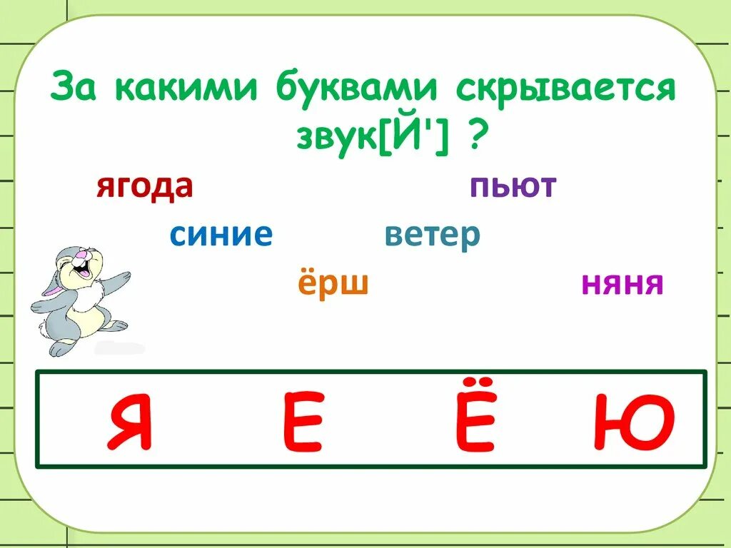 Какая буква чист. Согласный звук и буква й. Характеристика буквы й. Согласный звук й и буква и краткое. Буква й характеристика звука.