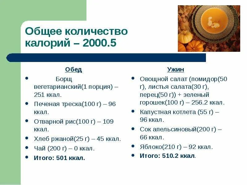 Ужин сколько процентов. Ужин калорийность. Сколько нужно ккал на ужин. Энергетическая ценность ужина. Средняя калорийность ужина.