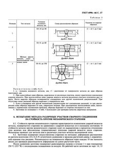 Методы испытания сварных соединений
