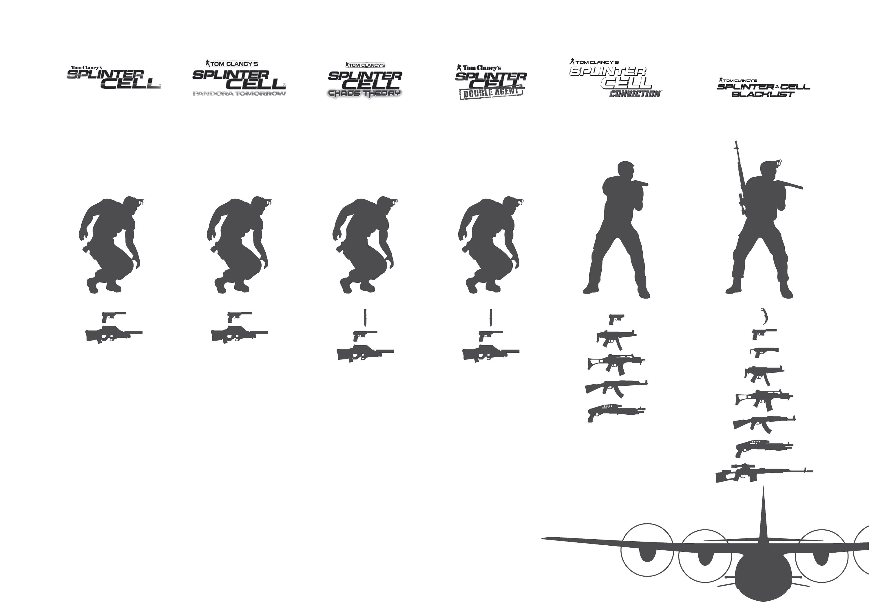 Ктом. Splinter Cell Evolution. Splinter Cell обои на рабочий стол 1920х1080. Игра Сплинтер селл эмблемы достижения картинки.