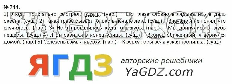 Русский язык 7 класс рыбченкова упражнение 9. Русский язык 7 класс рыбченкова. Практикум по русскому языку 7 класс рыбченкова. Русский язык упражнение 244