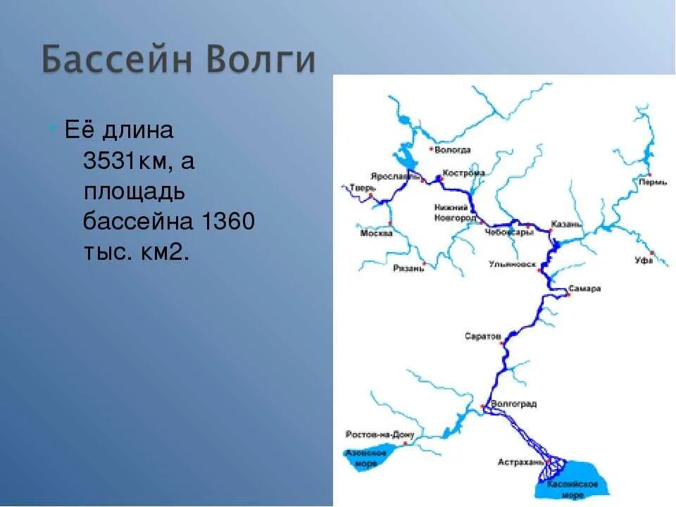 Река Волга на карте от истока до устья. Исток реки Волга на карте. Исток реки Волга на карте России. Бассейн реки Волга.