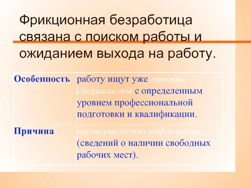 Причиной фрикционной безработицы может быть. Фрикционная безработица. Фрикционная безработица включается в. Фрикционная безработица связана. Причины фрикционной безработицы.