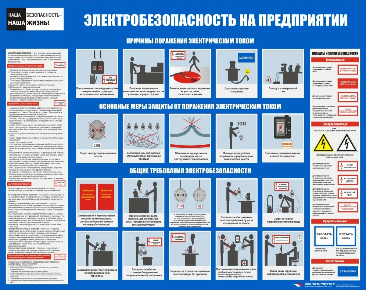 Организация безопасности на производстве. Защитные меры электробезопасности в электроустановках. ТБ пожарной безопасности и электробезопасности инструктаж. Электро безопасность на предприятии. Электробезопасность на предприятии.