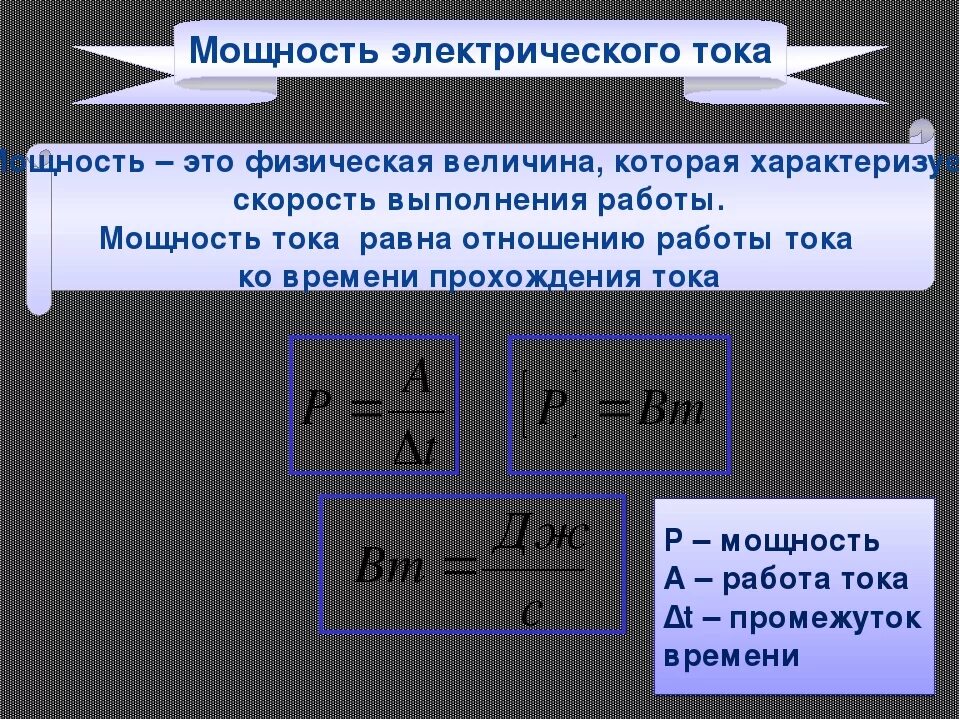 Формулы постоянного тока 10 класс. Мощность физика. Мощность формула физика. Работа и мощность тока. Формула напряжения в физике.