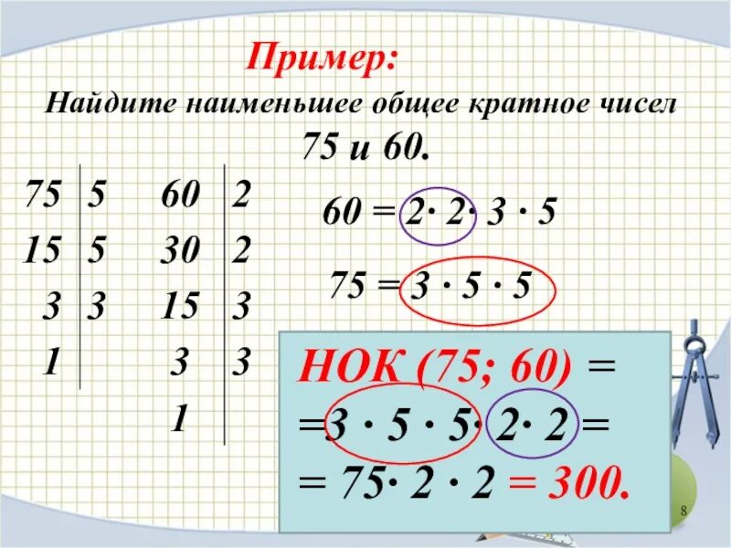 60 кратно 12. Наименьшее общее кратное примеры. Наименьшее обющее кратное. Нахождение НОК примеры. Наименьшее общее кратное 6 класс.