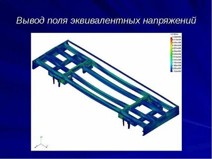 Вывод поле