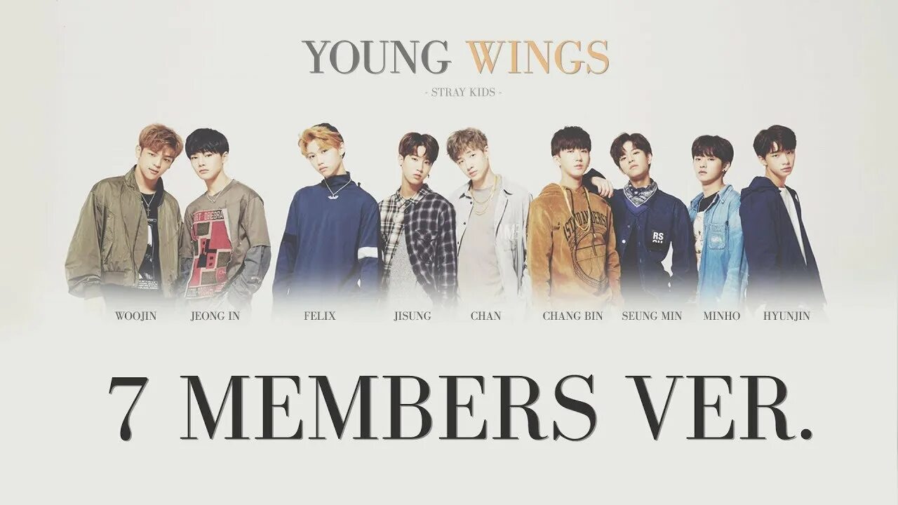 Stray Kids учить. Stray Kids Крылья. Stray Kids young Wings. Any Stray Kids кириллизация. Текст песен stray kids на русском