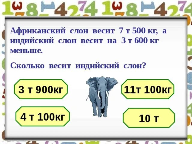 Сколько весит слон. Сколько весит Африканский слон. Сколько весит индийский слон. Слон сколько весит слон. 7000 сколько кг