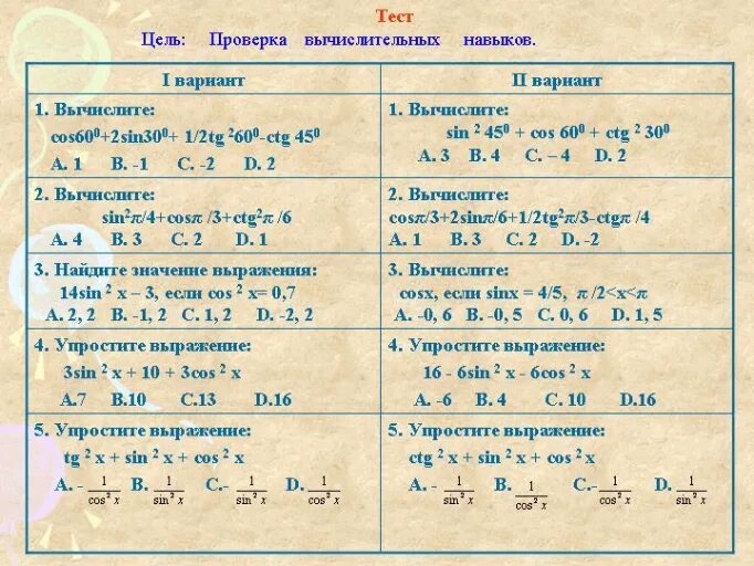 Преобразование тригонометрических выражений 10 класс формулы. Тригонометрические функции формулы 9 класс. Преобразование тригонометрических выражений формулы 10 класс Алгебра. Формулы тригонометрии задания. Тригонометрические функции 8 класс самостоятельная