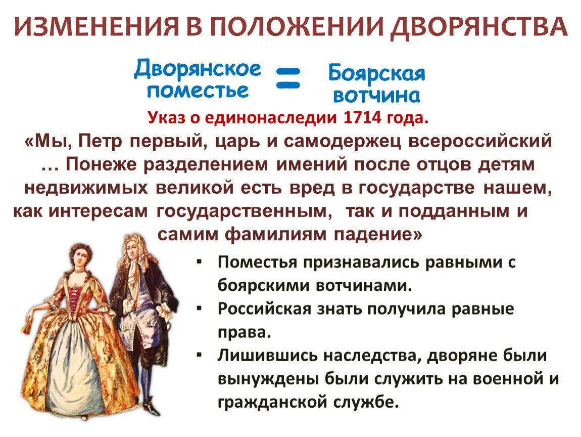 В период правления петра 1 исчезли различия. Указ Петра i о единонаследии. Реформа о единонаследии Петра 1.