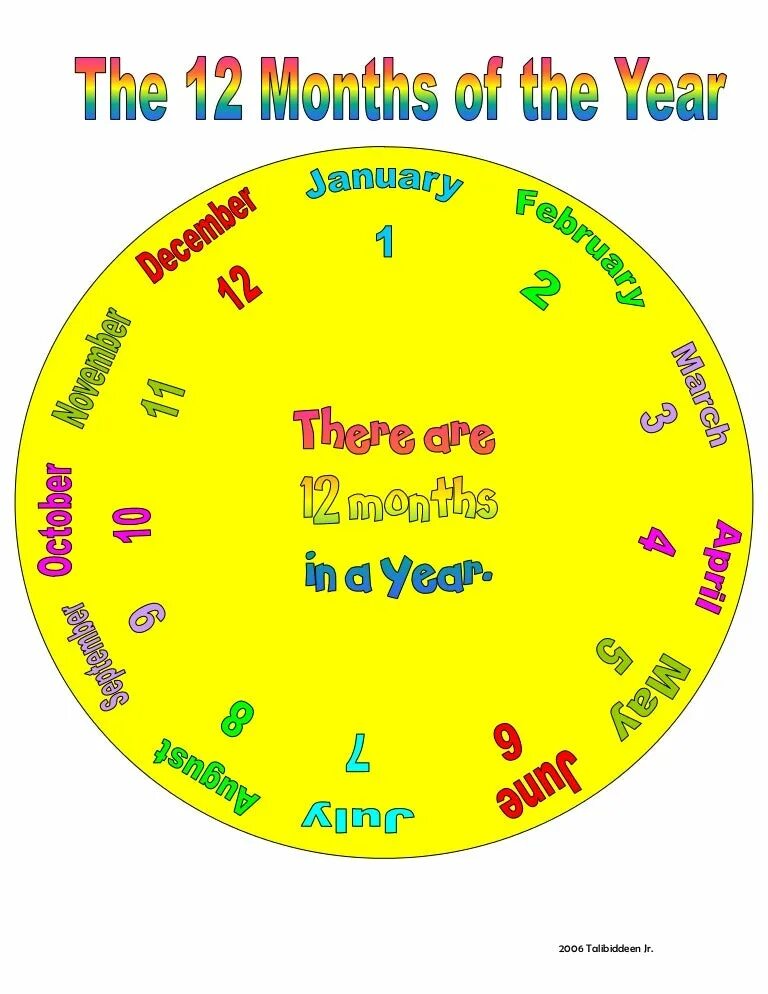 Песни месяцы на английском языке. Names of months. Months Wheel. Months in English. Months of the year.