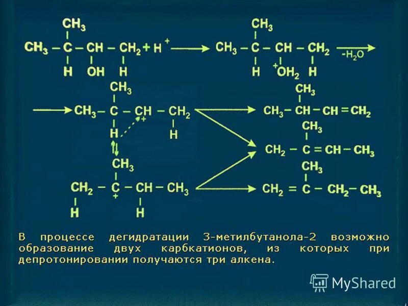 Подлинность спиртов