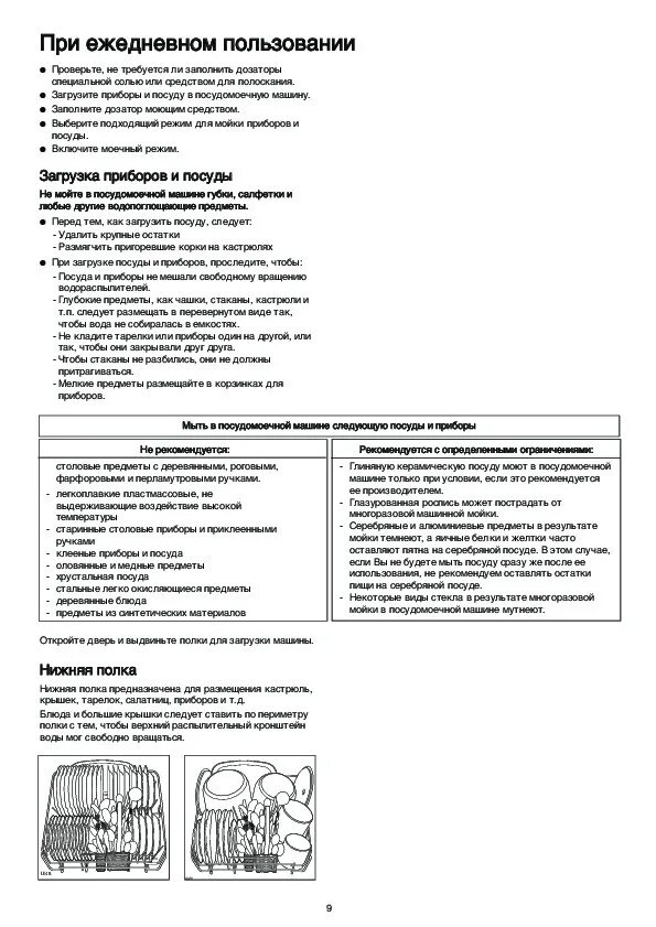 Mbs 1900 064g6571 инструкция. Холодильник samsung rs21hklmr инструкция. Инструкция das. Утюг rowenta da1510. Zanussi da6452.