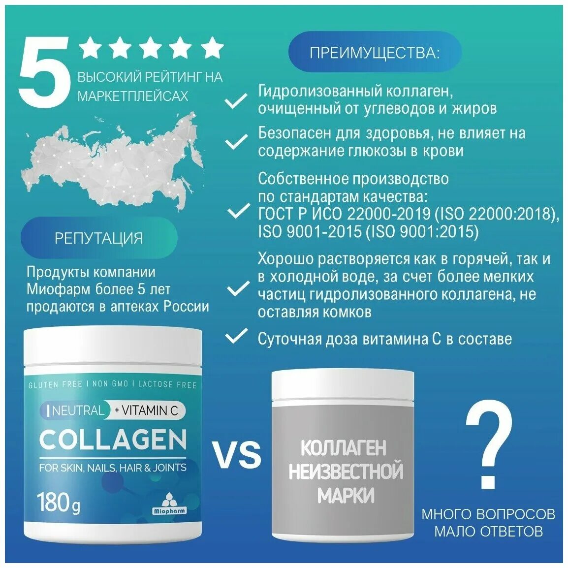 Collagen vitamin c отзывы