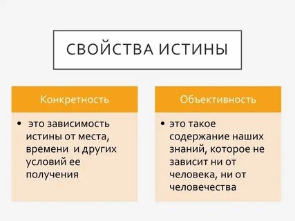 Свойства истины относительный характер