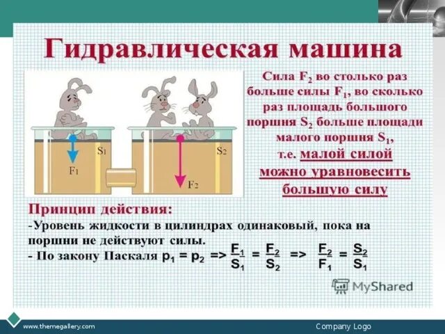 Формула пресса физика 7 класс. Формула гидравлической машины. Уравнение для гидравлической машины. Гидравлическая машина физика. Гидравлические машины презентация.