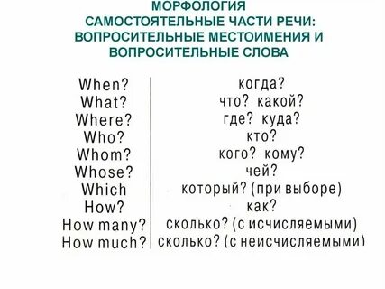 Как перечислить вопросы