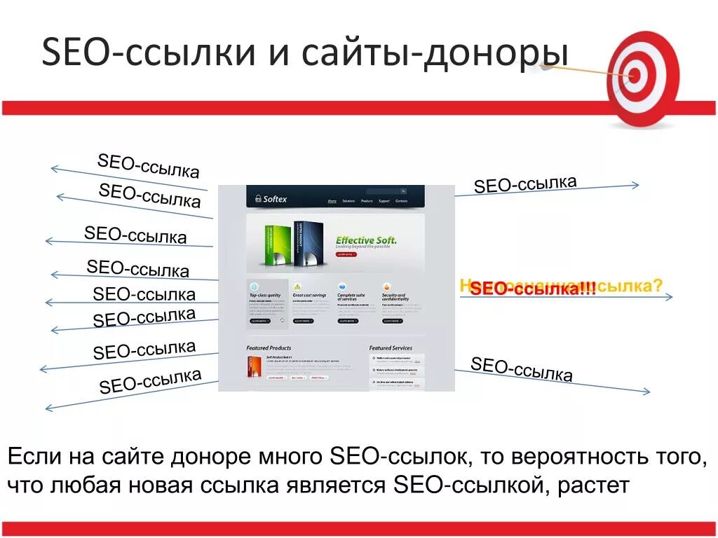 SEO ссылки. SEO ссылки примеры. Ссылка сайта. Сео ссылки пример. Магазин ссылок для сайтов