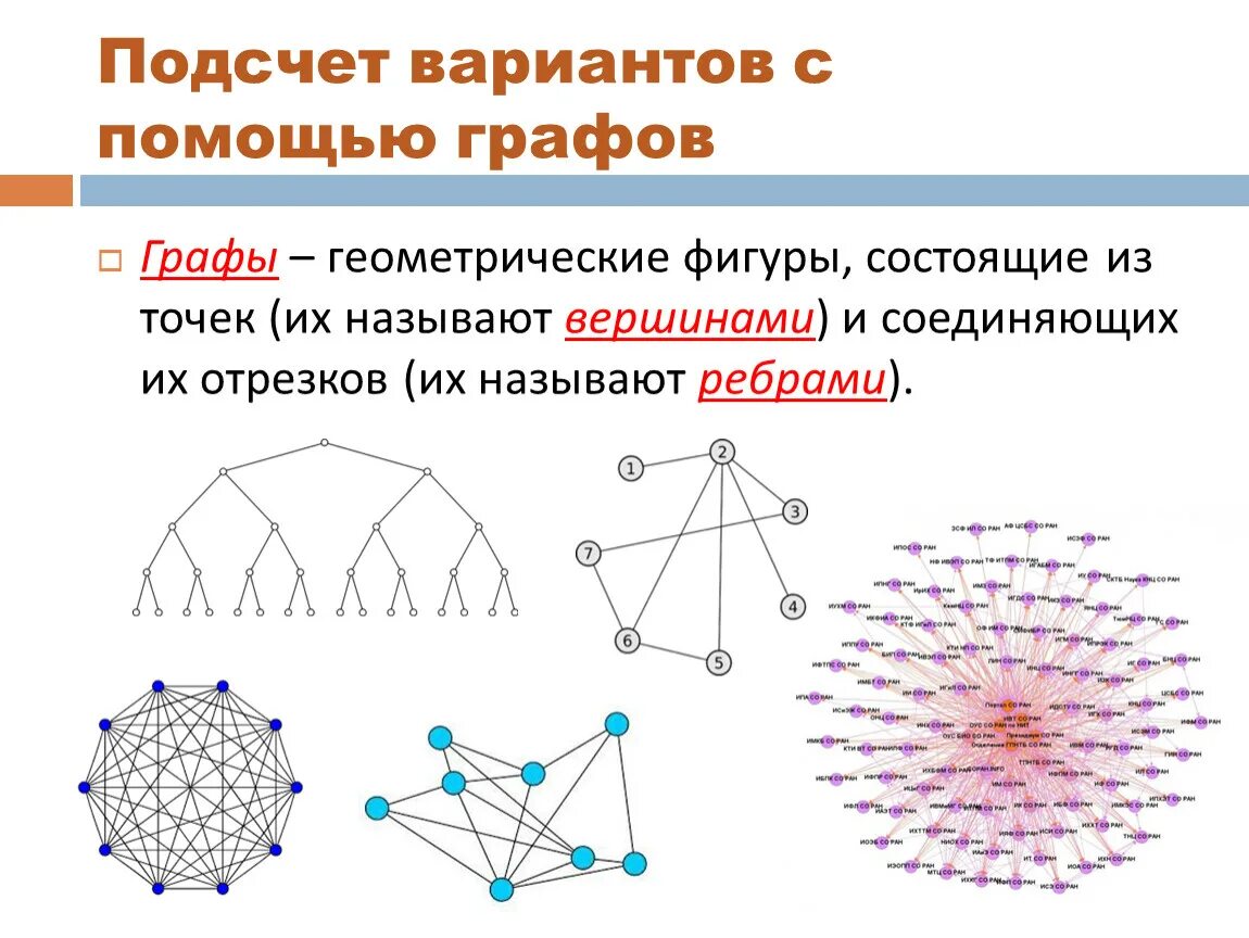 Подсчет вариантов с помощью графов. Задачи решаемые с помощью графов. Решение комбинаторных задач с помощью графов. Решение задач с помощью графов. Графы задачи презентация 7 класс вероятность