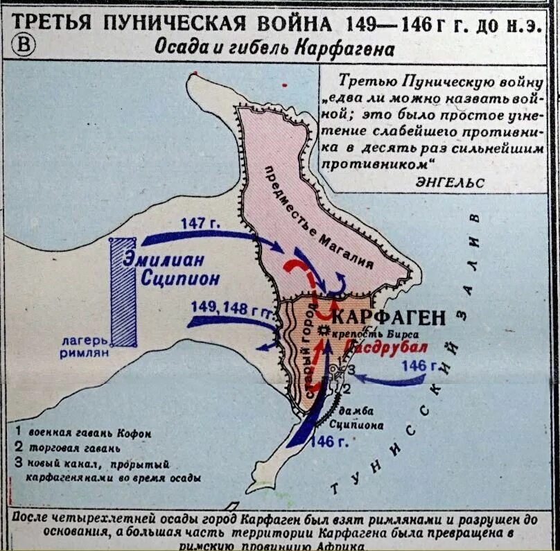 Действия карфагенян распределите по группам воюющих сторон