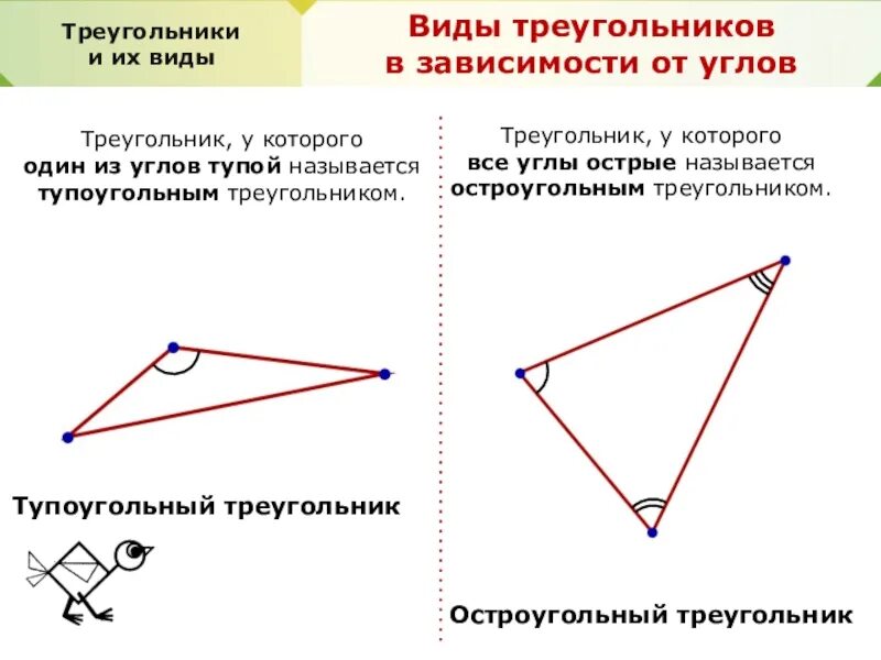 Все ли углы тупые в тупоугольном треугольнике. Углы тупоугольного треугольника. Биссектриса тупоугольного треугольника.