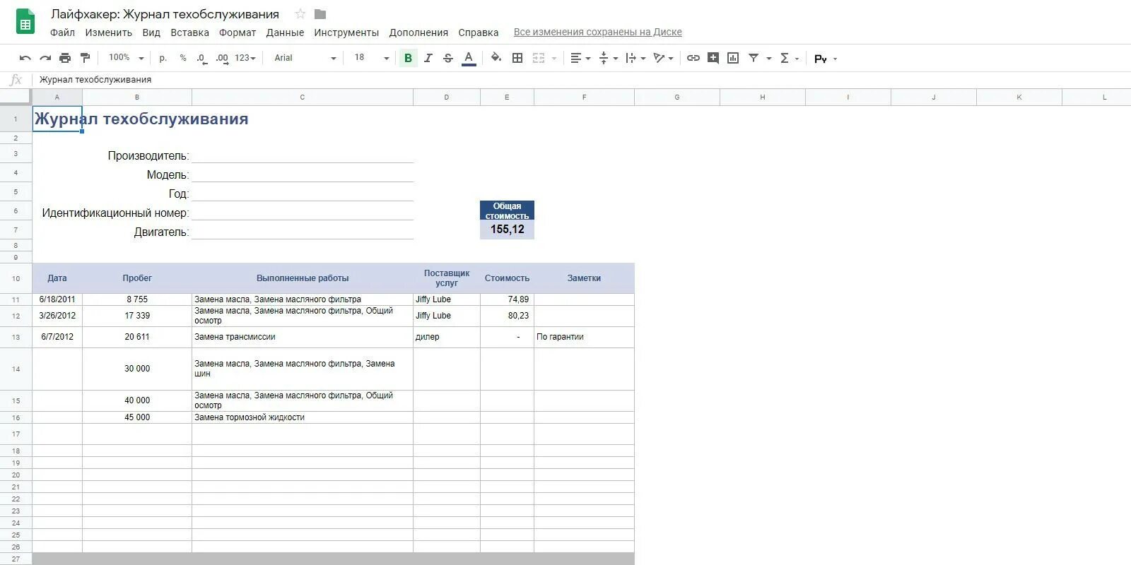 Шаблоны гугл таблиц. Дневник гугл таблицы. Журнал техобслуживания автомобиля excel. Список дел в гугл таблицах. Гугл таблица бюджет
