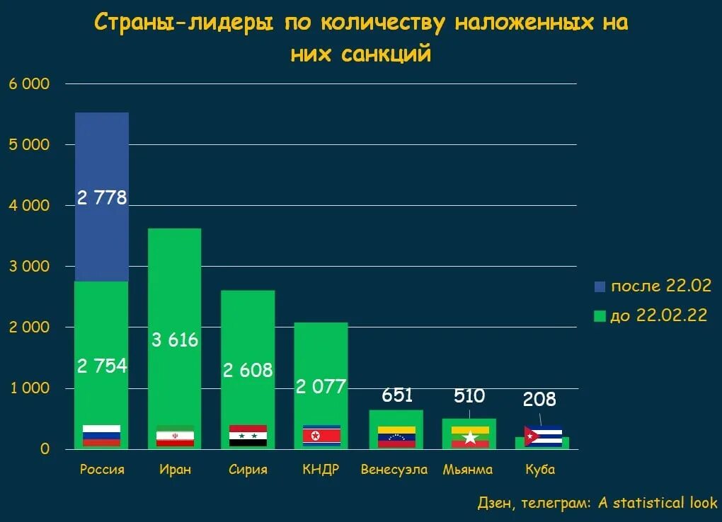 2014 сейчас сколько лет