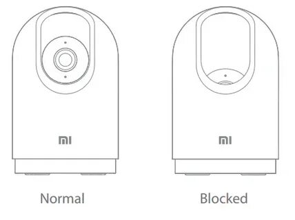 Xiaomi 360 инструкция