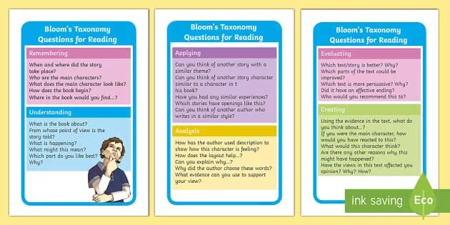 B Bloom questions reading. Bloom’s Rose questions. Who uses Bloom’s?.