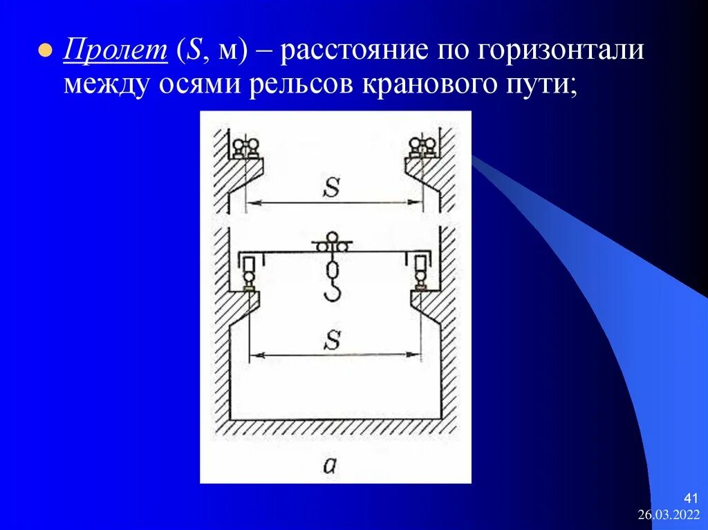 Между вертикальными проводящими рельсами. Расстояние по горизонтали между осями рельсов кранового пути. Расстояние по горизонтали между осями кранового пути. Расстояние между осями рельсов. Расстояние между рельсами на крановых путях.