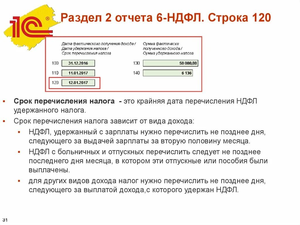 6 ндфл период 31. Перечисление дат. От чего зависит сумма НДФЛ. Удержанный налог на доходы это. Удержание НДФЛ сроки.