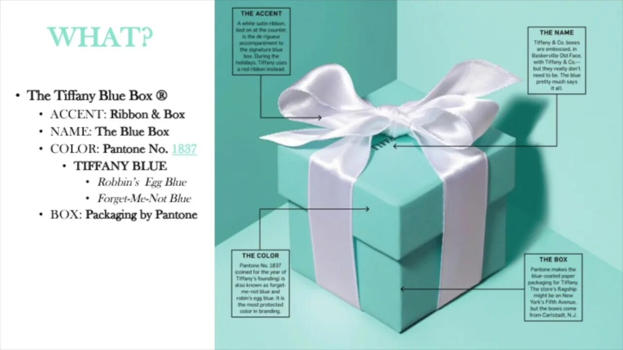 Пантон Тиффани 1837. Tiffany Blue Box. Tiffany Blue Box. 1837. Цвет Тиффани код.