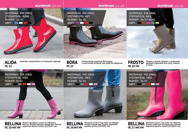 Nordman где производят