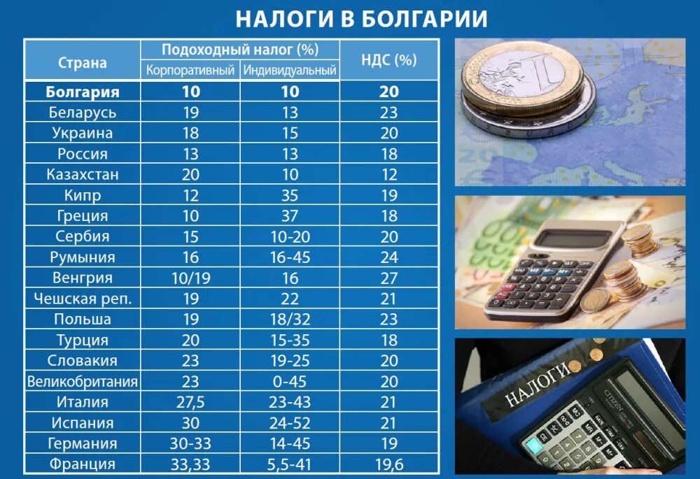 Почему в некоторых странах нет подоходного налога