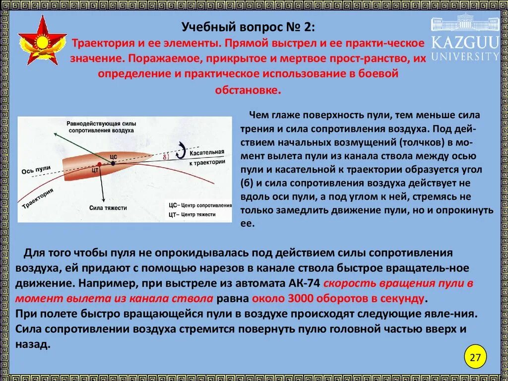 Выстрел это физическое. Внешняя баллистика АК 74. Траектория и ее элементы прямой выстрел. Прямой выстрел Траектория. Элементы траектории внешней баллистики.