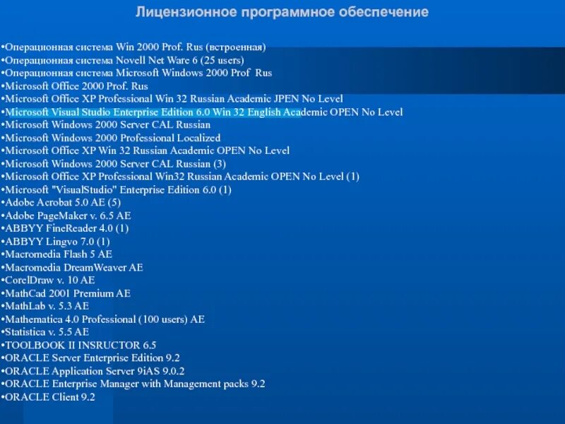 Программное обеспечение современного компьютера список. Программные обеспечения список. Лицензионное программное обеспечение. Лицензионное прикладное программное обеспечение. Список программных продуктов.