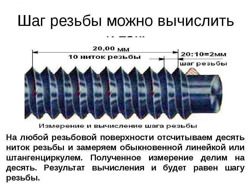 Как замерить резьбу на болте. Как определить шаг резьбы болта. Как измерить шаг резьбы болта. Болт м3 шаг резьбы стандартный. Правая резьба в какую
