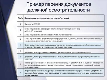 Какие документы должны предъявить должностные лица