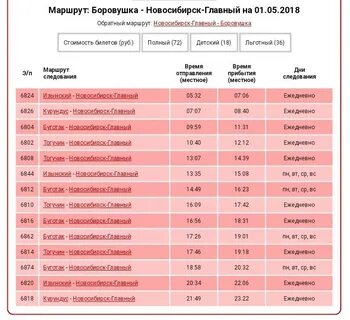 Расписание электричек центр сеятель новосибирск