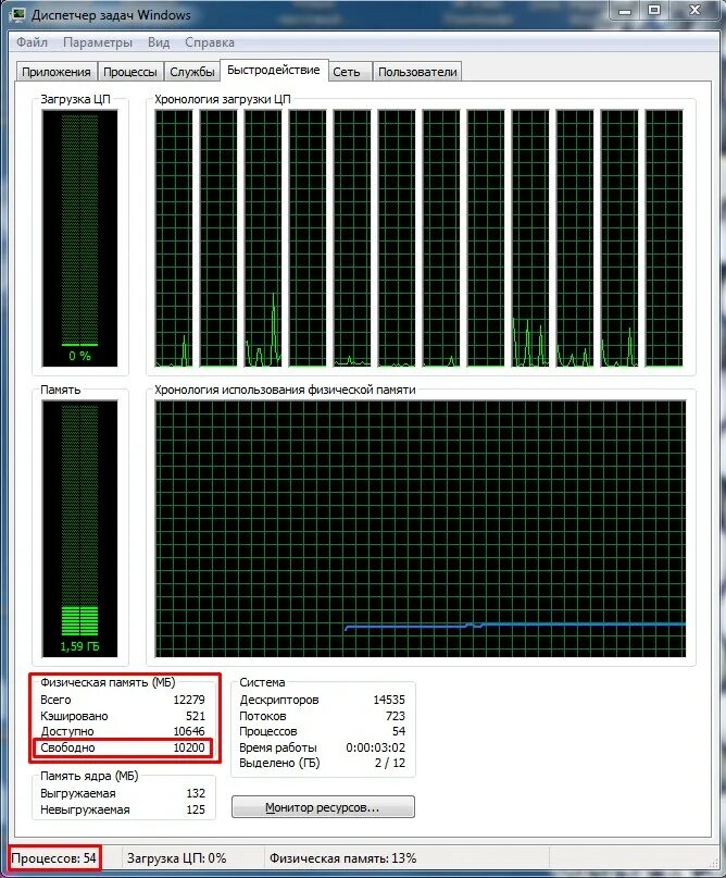 Ошибки физической памяти. Оперативная память Windows 7. Диспетчер задач Windows Оперативная память. Диспетчер задач Windows вкладка память. Загрузка ОЗУ В диспетчере.