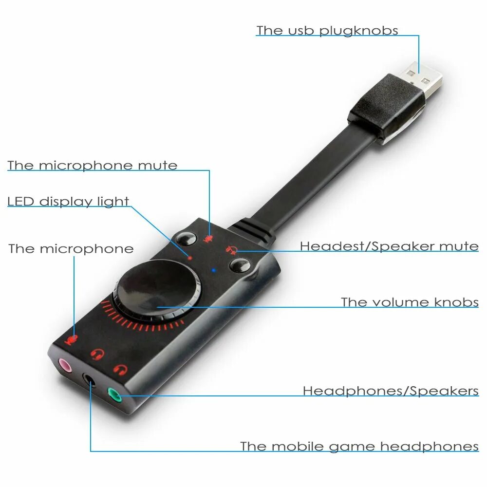 Внешняя звуковая карта для гитары. Внешняя звуковая карта Ugreen USB External Sound Card 30521. Звуковая карта для смартфона андроид. Звуковая карта USB для Linux. Виртуальные приборы на Sound Card.